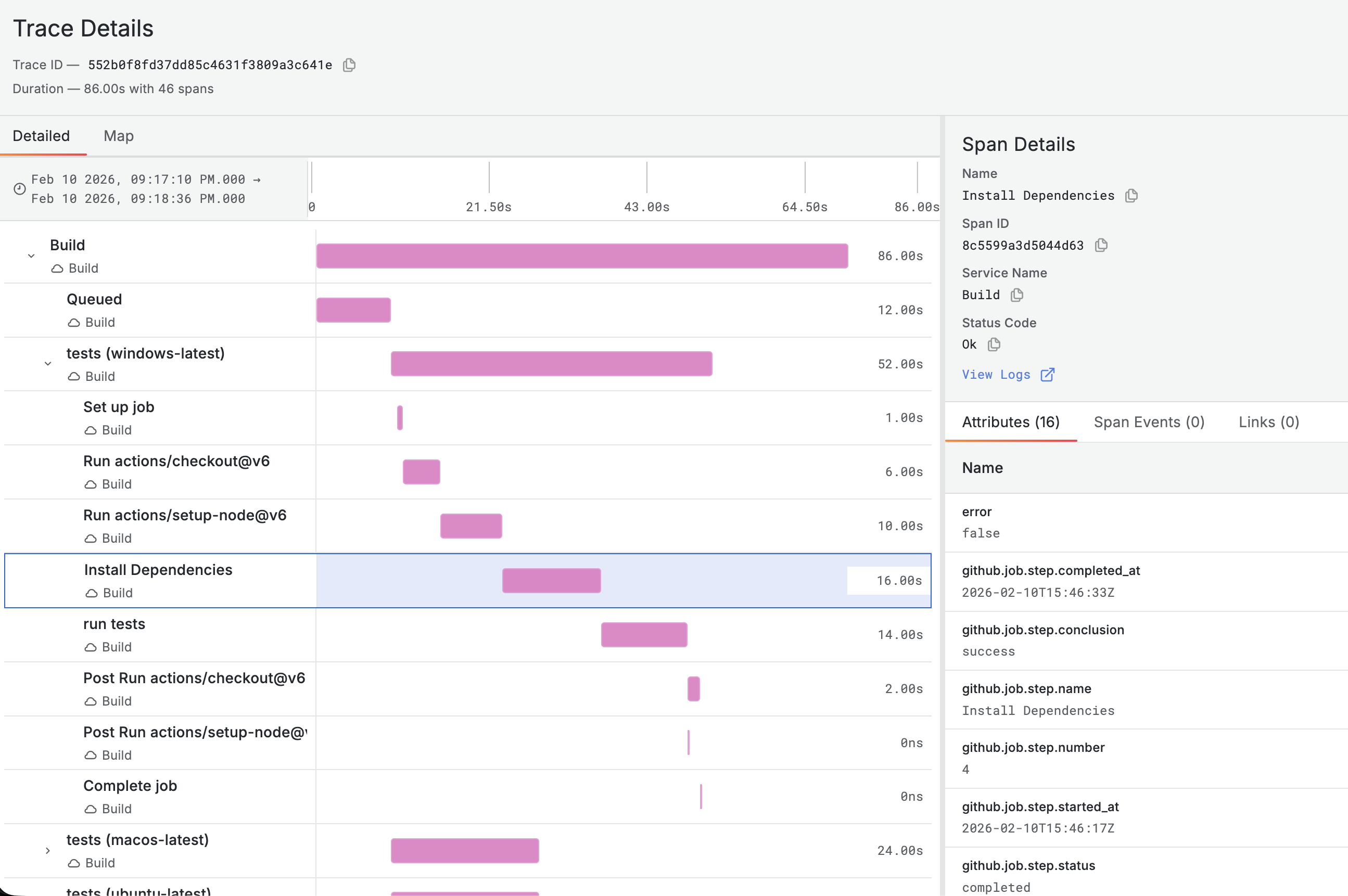 GitHub Actions trace waterfall in Scout traceX