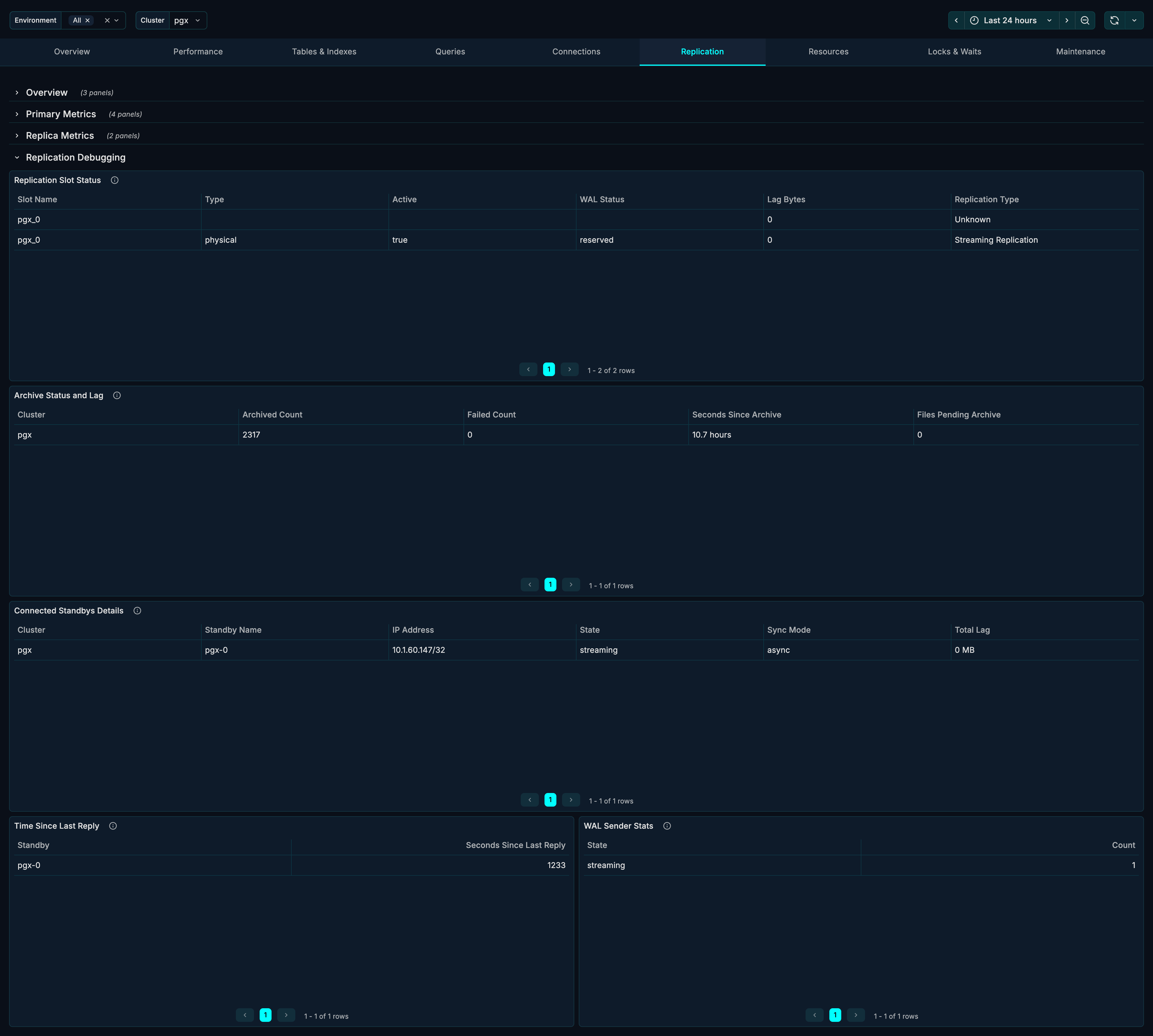 Replication Debugging