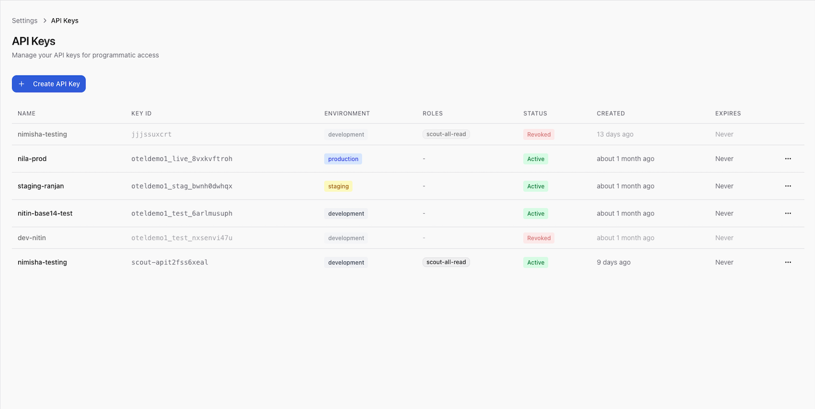 Base14 Scope API keys management page showing key names, status, and creation dates for SDK authentication