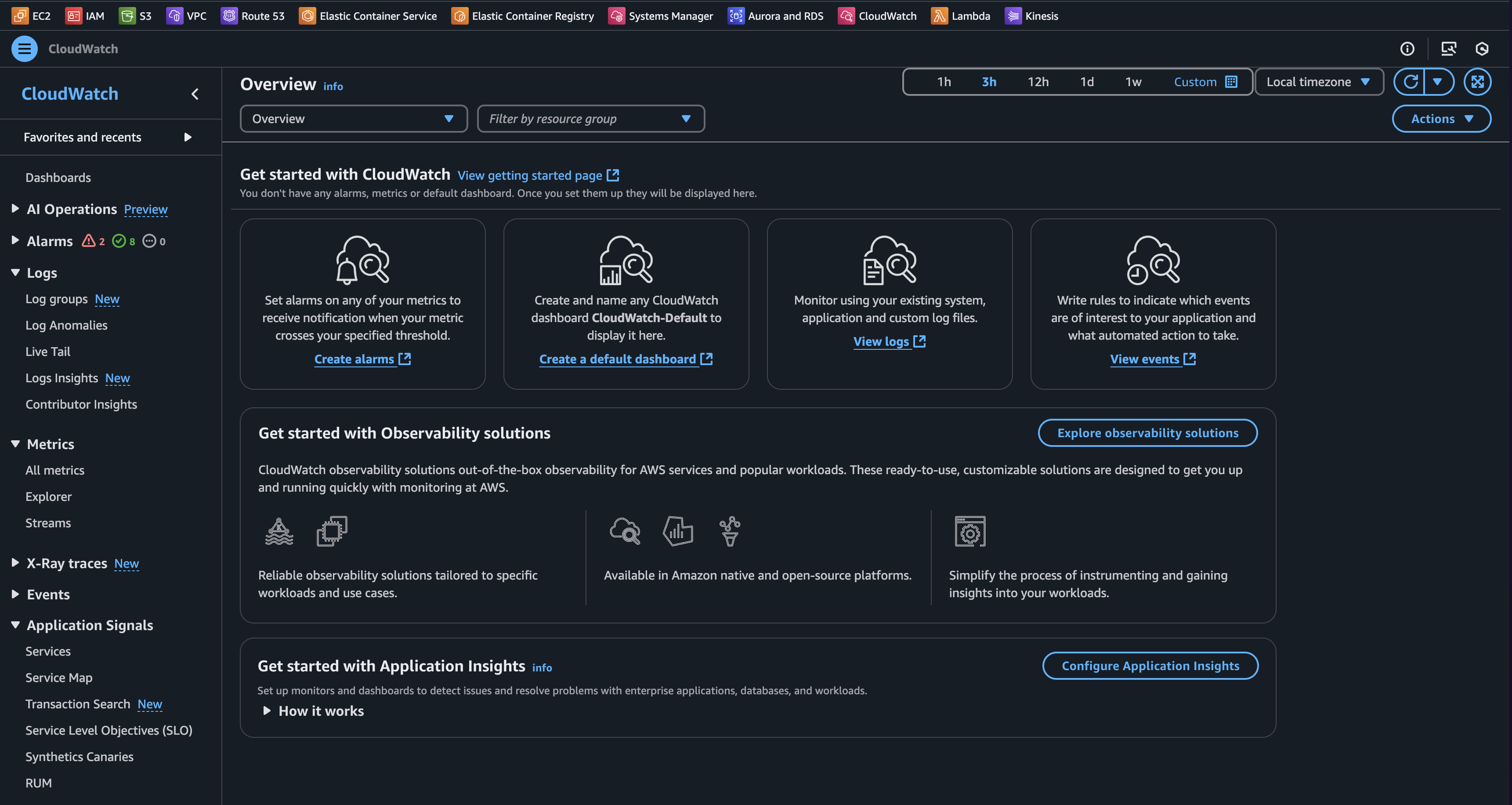 cloudwatch dashboard