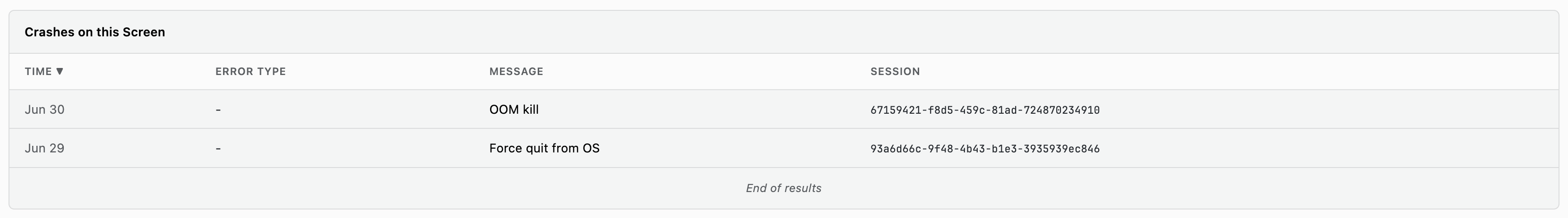 Crashes on this Screen table with Time, Error Type, Message, and Session columns