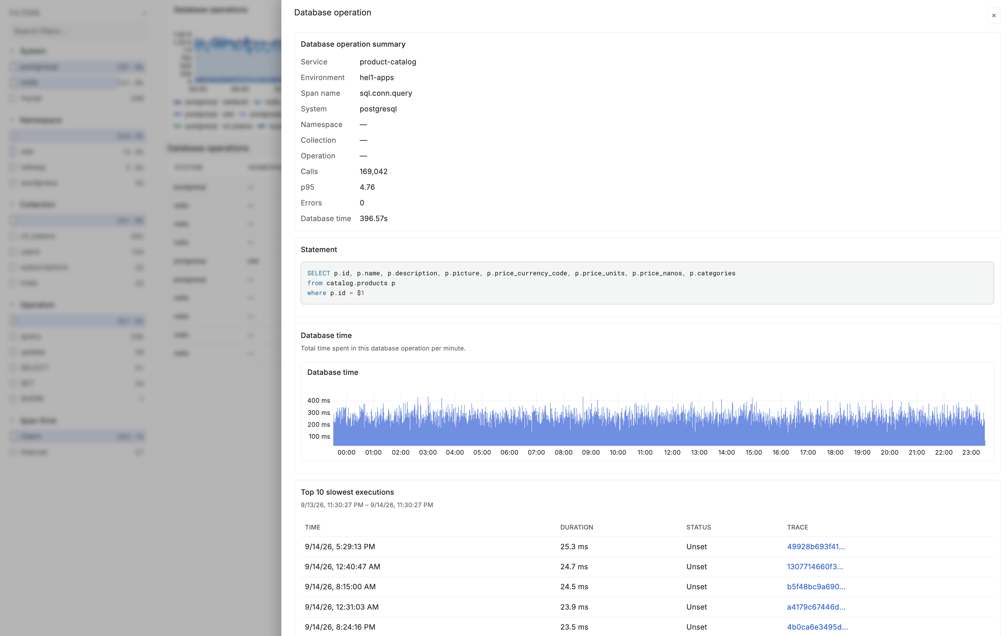 Database operation detail