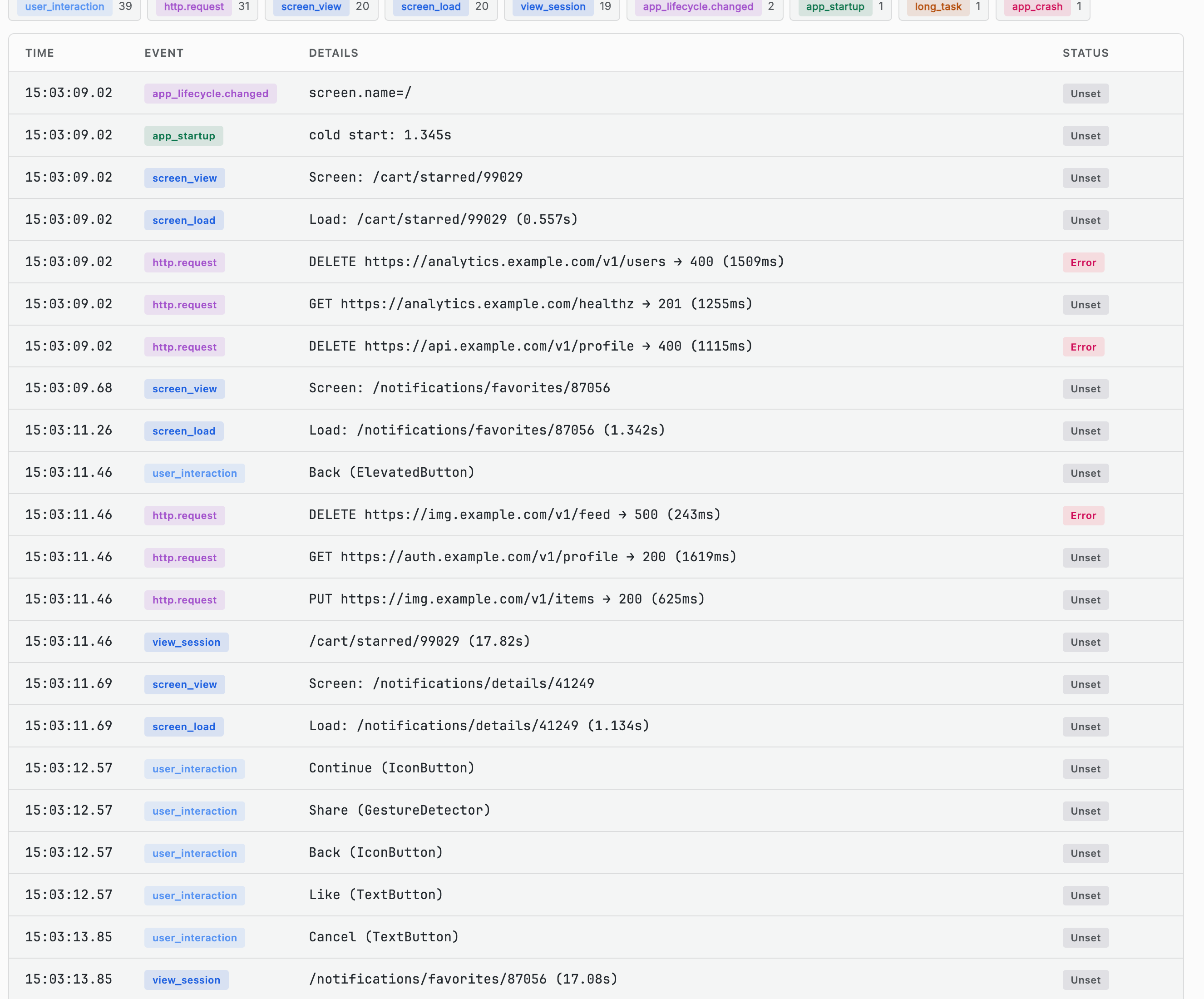 Event Timeline table with filter chips and Time/Event/Details/Status columns
