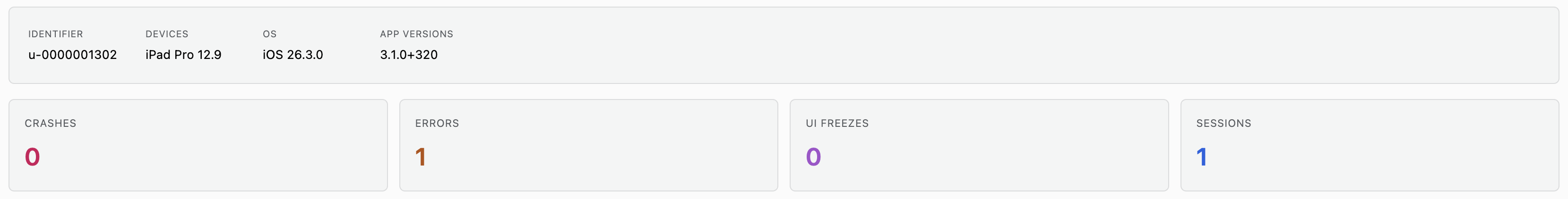Identifier, Devices, OS, App Versions header and Crashes/Errors/UI Freezes/Sessions stat cards