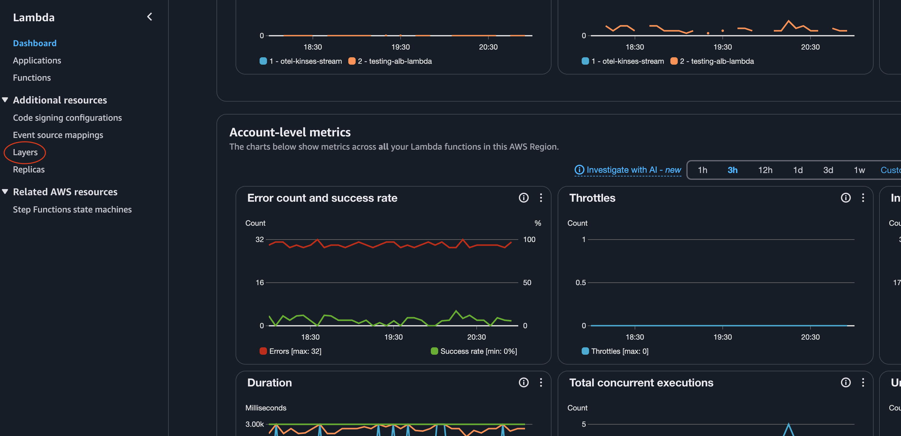 lambda dashboard