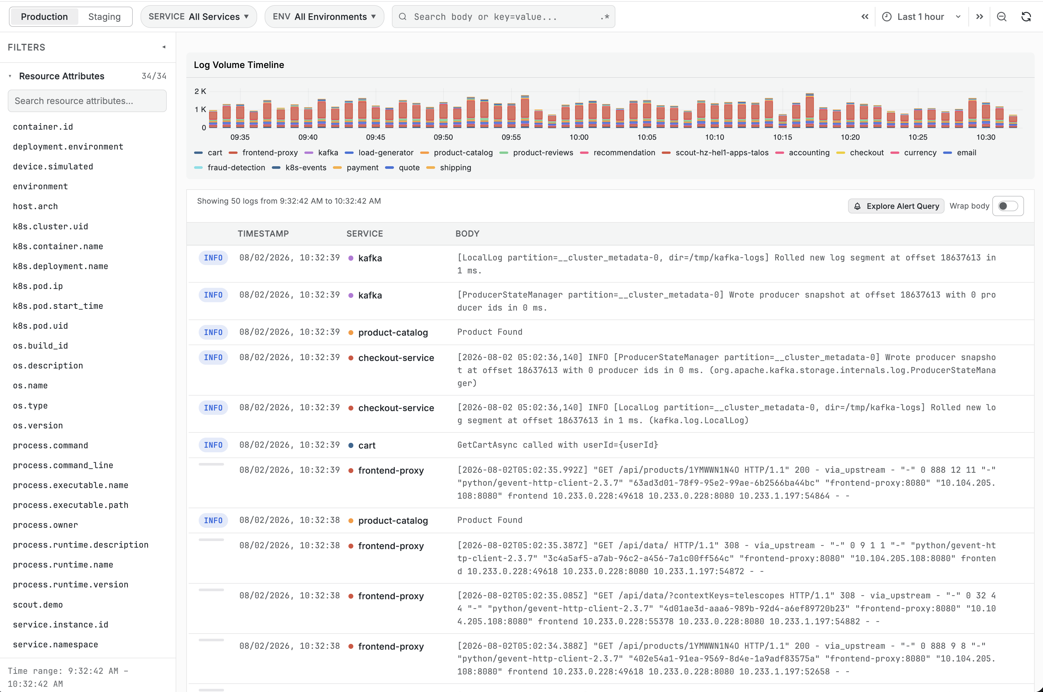 logX Overview