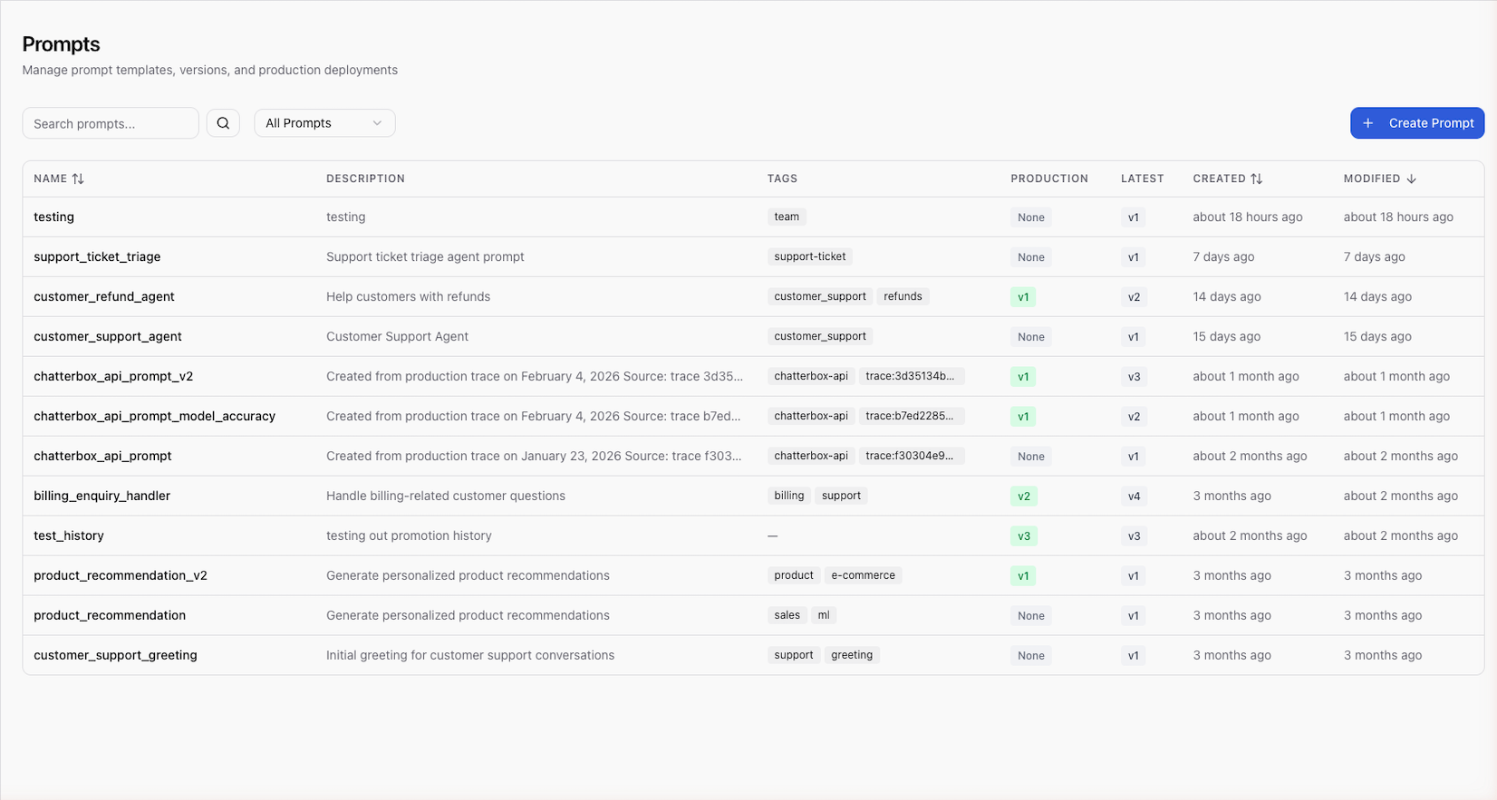 Base14 Scope prompt list showing all managed prompts with search, tags, and status filters