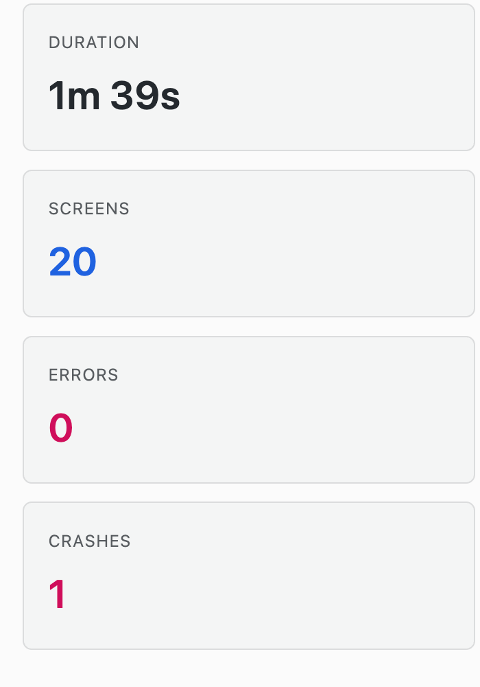 Duration, Screens, Errors, and Crashes stat cards